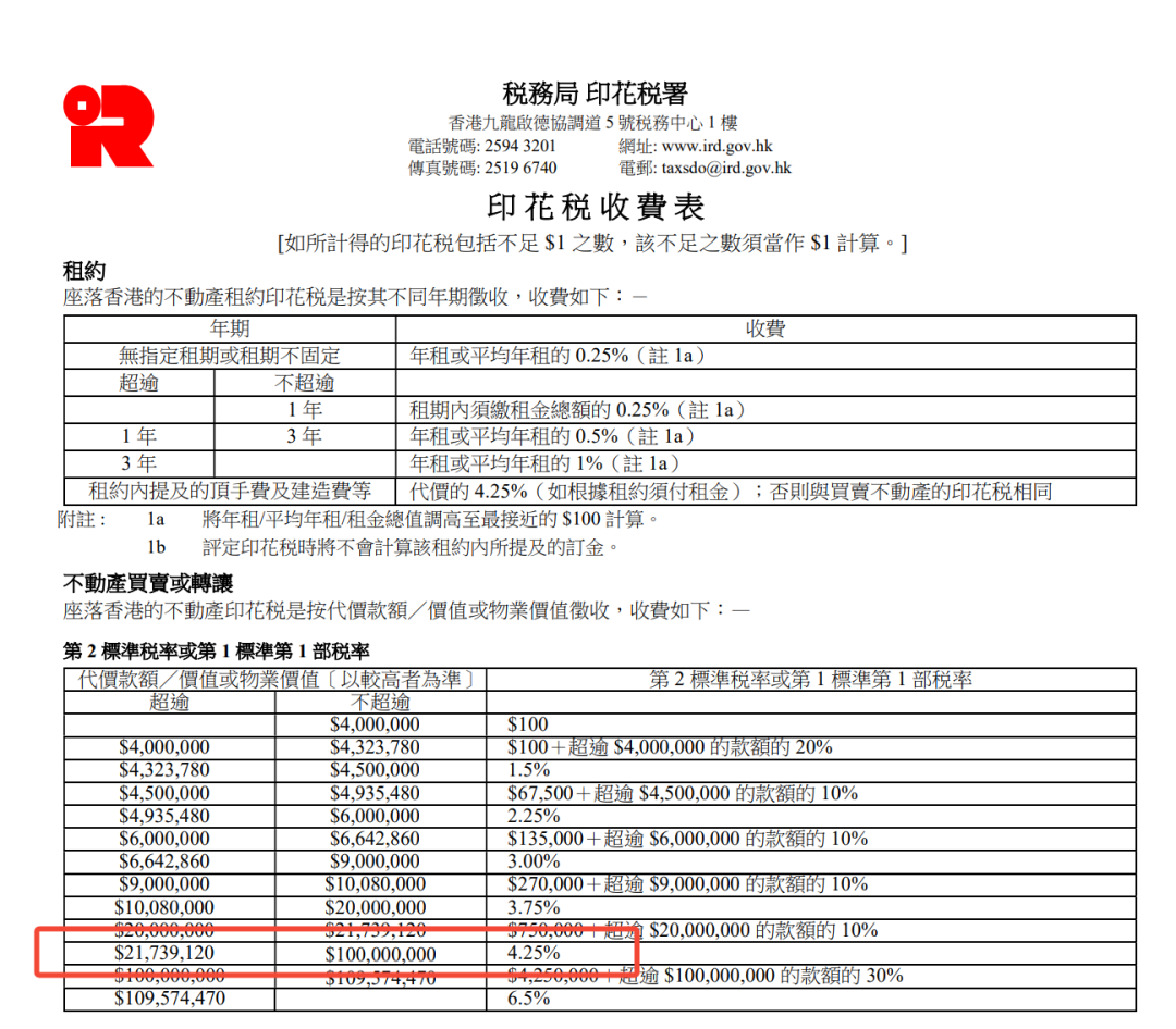 蔡天凤碎尸案细节曝光，千万豪宅为何引发血色纠葛