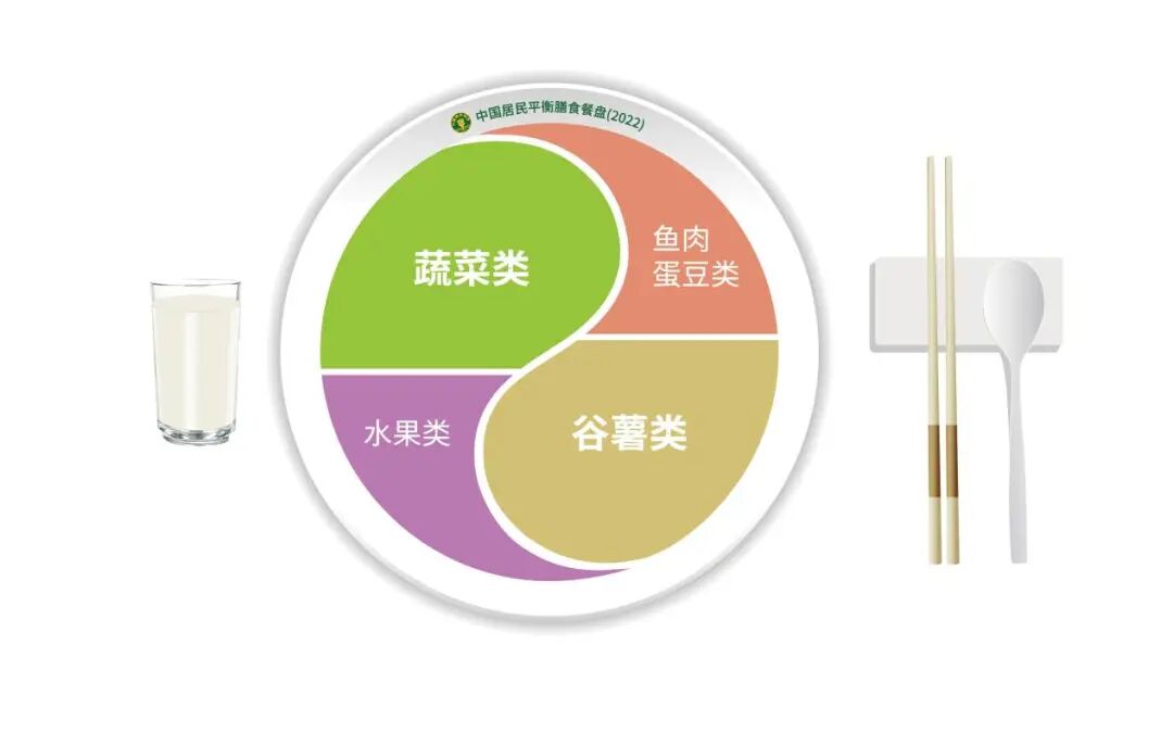 转给整天吃青菜的朋友：吃不对，小心身体出现这些问题
