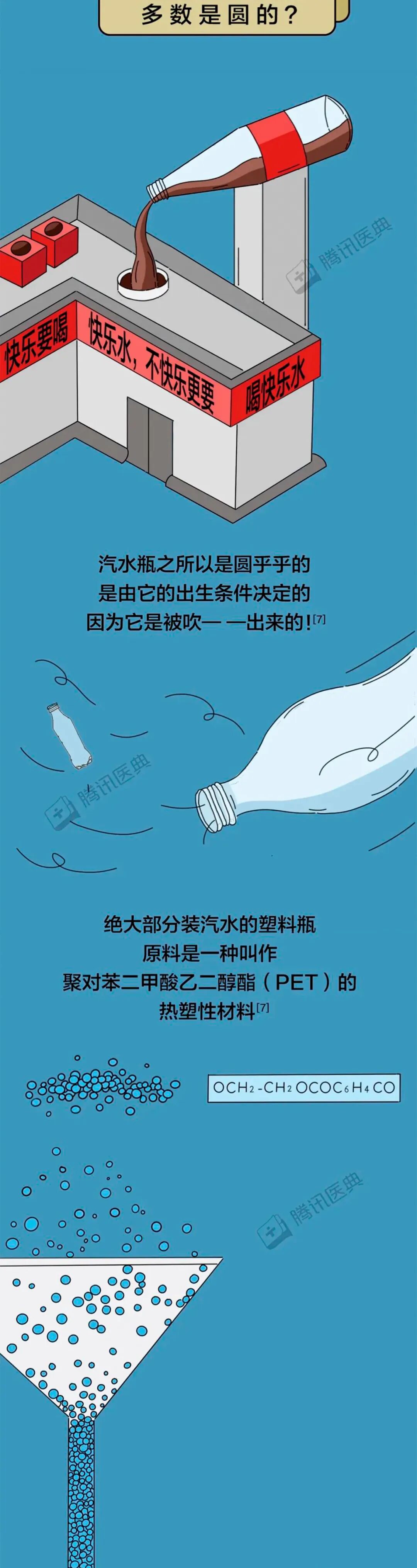 方便面为什么是弯的?5个日常食物冷知识,看完涨见识