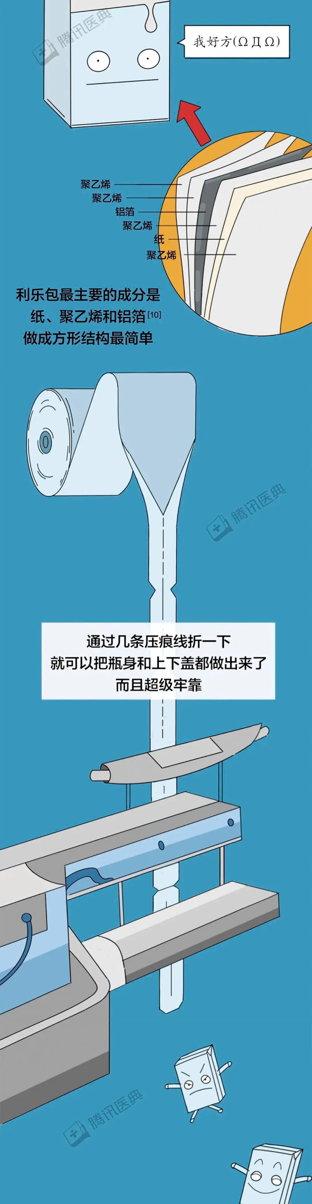 方便面为什么是弯的?5个日常食物冷知识,看完涨见识