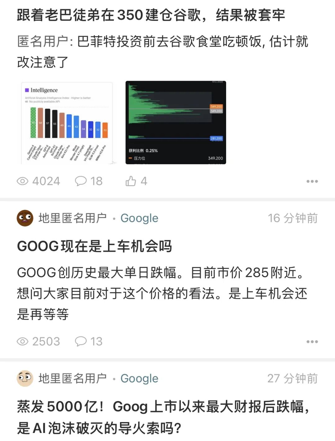 史诗级崩盘！谷歌一天蒸发5000亿美元，创上市来最大跌幅