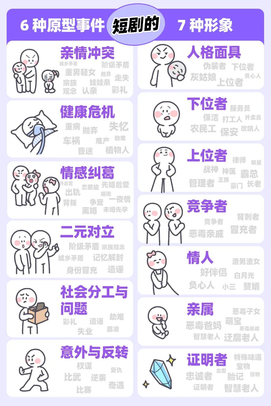 AI 短剧的第一批受害者，已经出现了
