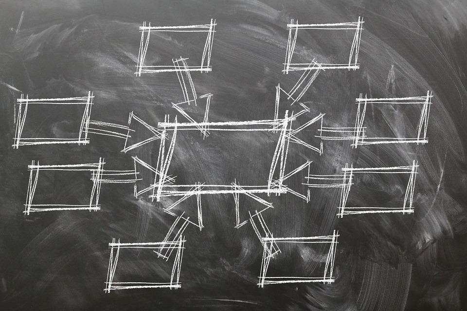 不管是湖畔大学还是龙哥，中国人上层下层都在混圈子