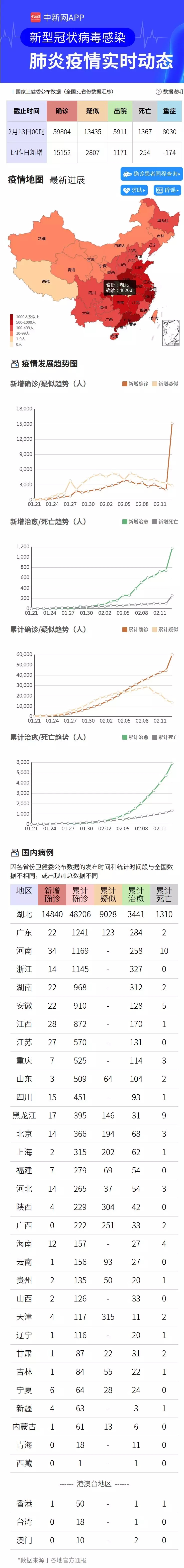 shishidongtai.webp