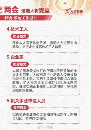 shouyi 2