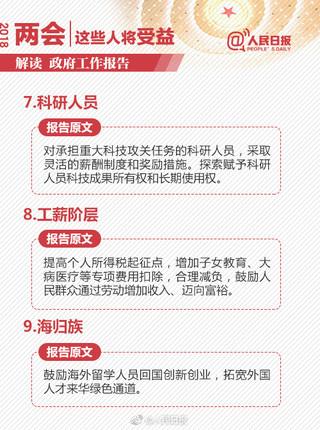 shouyi 3