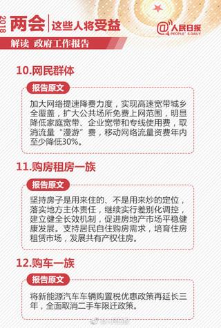 shouyi 4