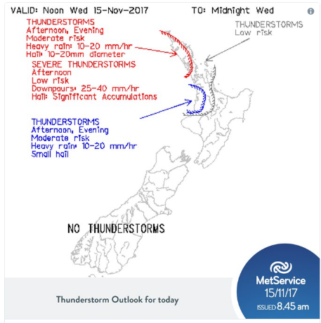 thunderstorm outlook today