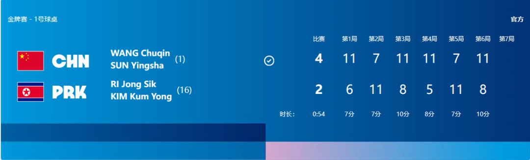 点击查看大图 图片