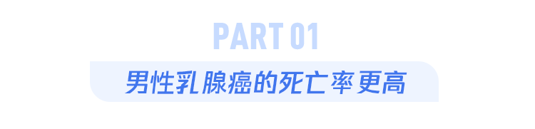 男人很容易忽视的一种癌,确诊大多是晚期