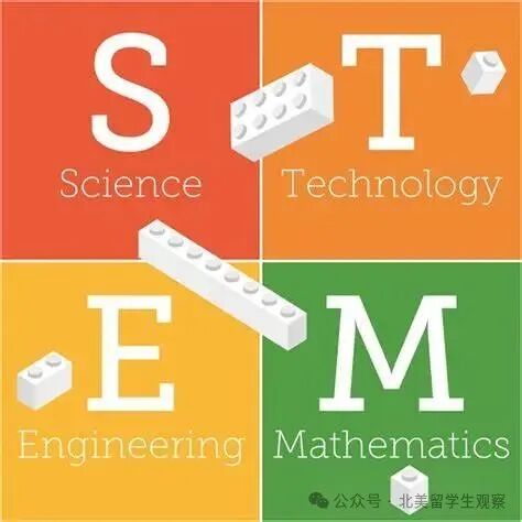 STEM领域的工作都做些什么?_技术