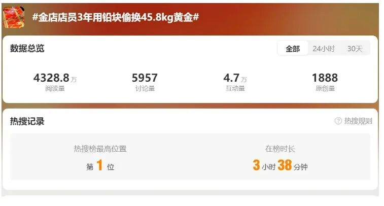 点击查看大图 图片
