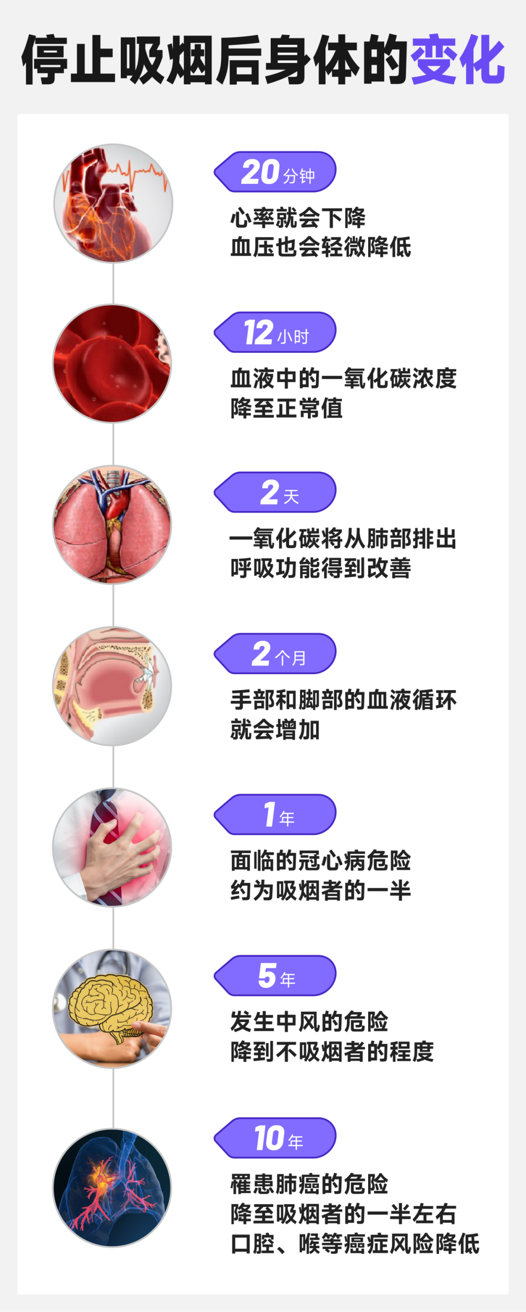 10
![图片