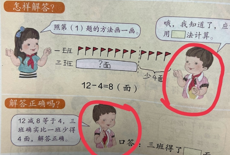 点击查看大图 图片