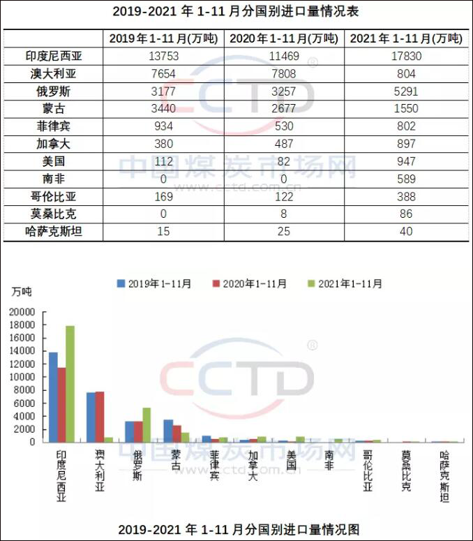 点击查看大图 图片