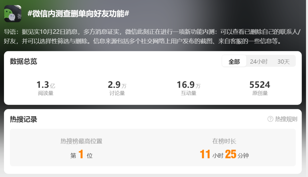 点击查看大图 图片