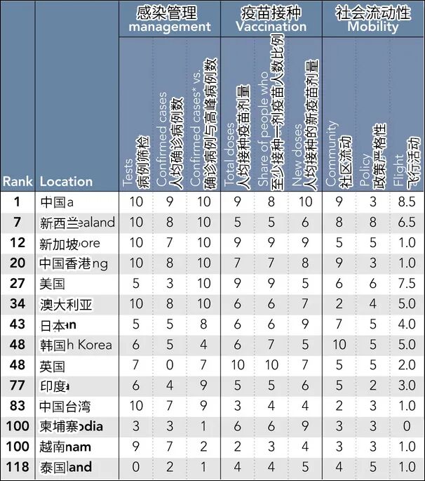 点击查看大图 图片