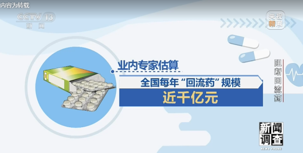触目惊心，网购“减肥针”可能已变质：30亿元回流药黑色产业链曝光