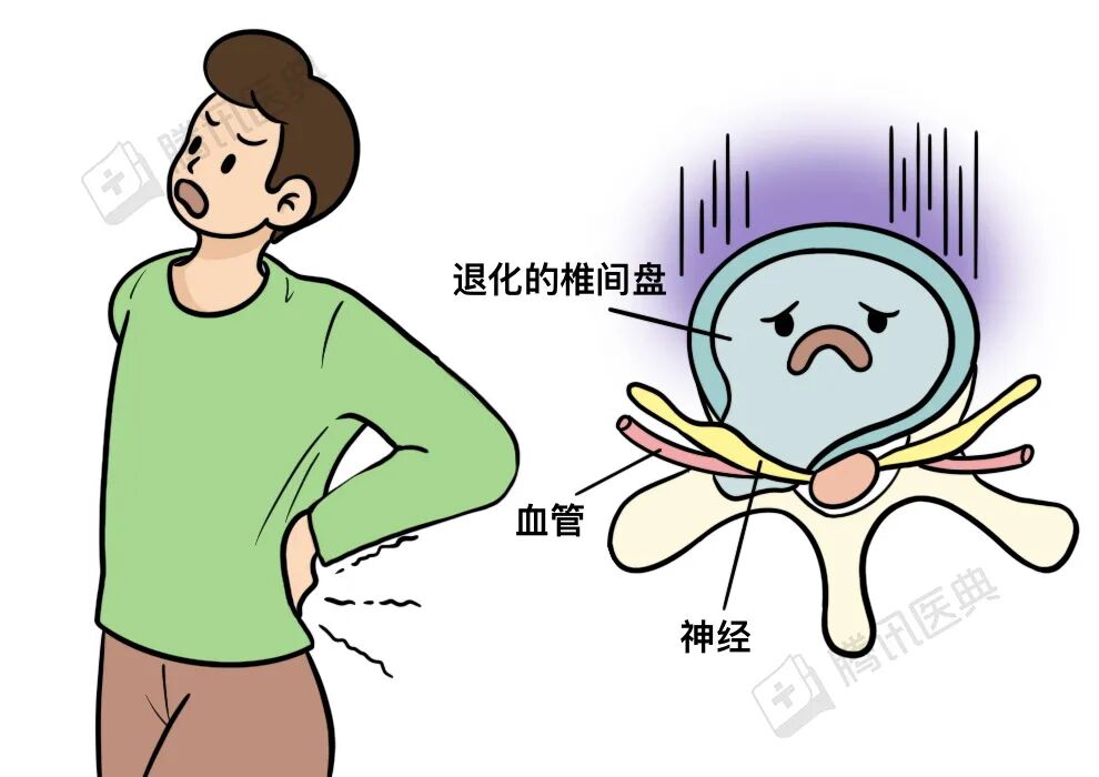 什么病不致命,却能折磨3亿中国人?