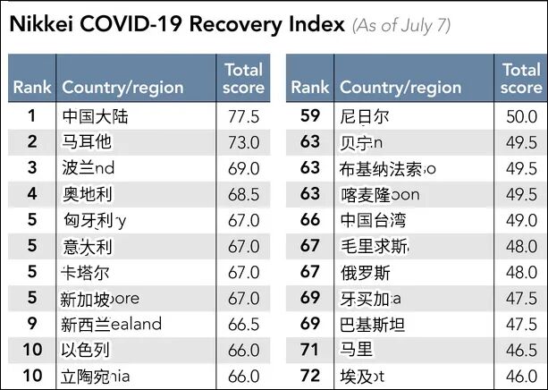 点击查看大图 图片