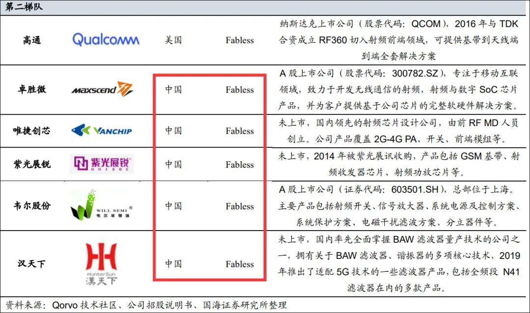 点击查看大图 图片