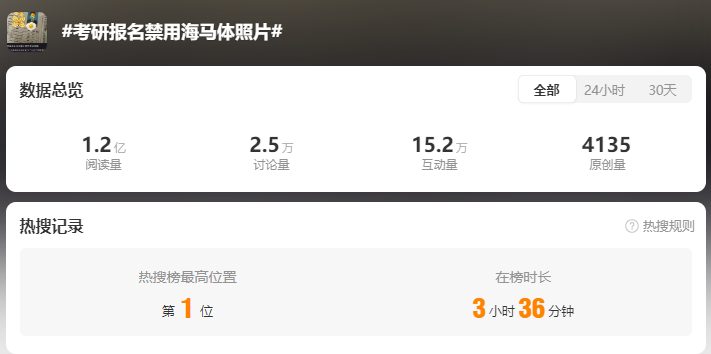 点击查看大图 图片