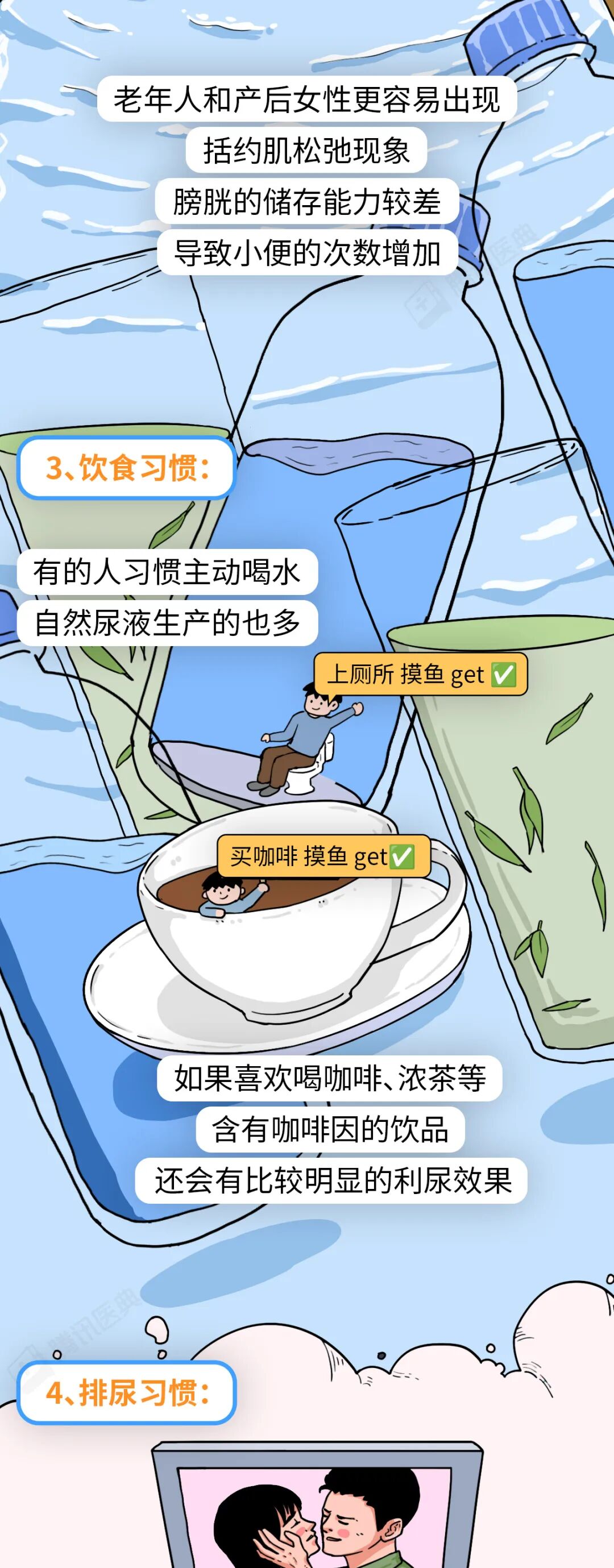 喝完水就上厕所和大半天不尿，哪种情况更需要警惕？