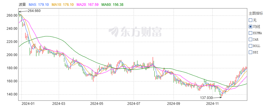 1735467168566761.jpg 图片
