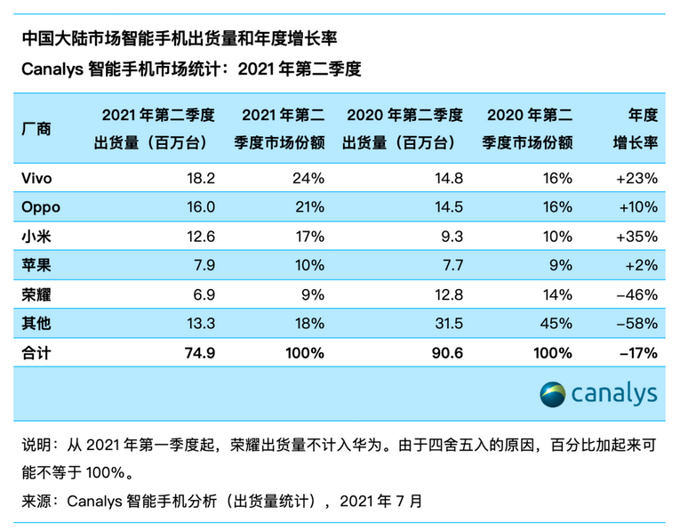 点击查看大图 图片
