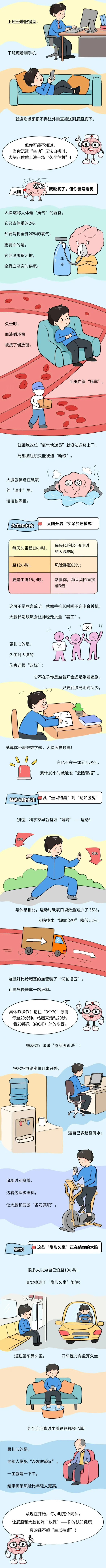 每天久坐超10小时，你的大脑便会开启“痴呆加速模式”