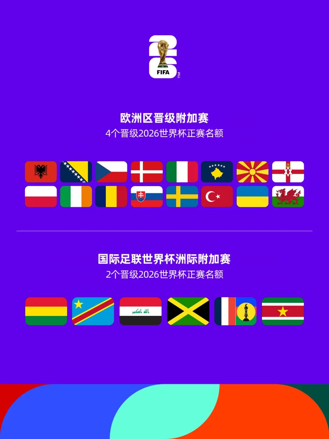 库拉索闯入世界杯!人口仅十几万,排名比国足高 | 新西兰中文先驱网