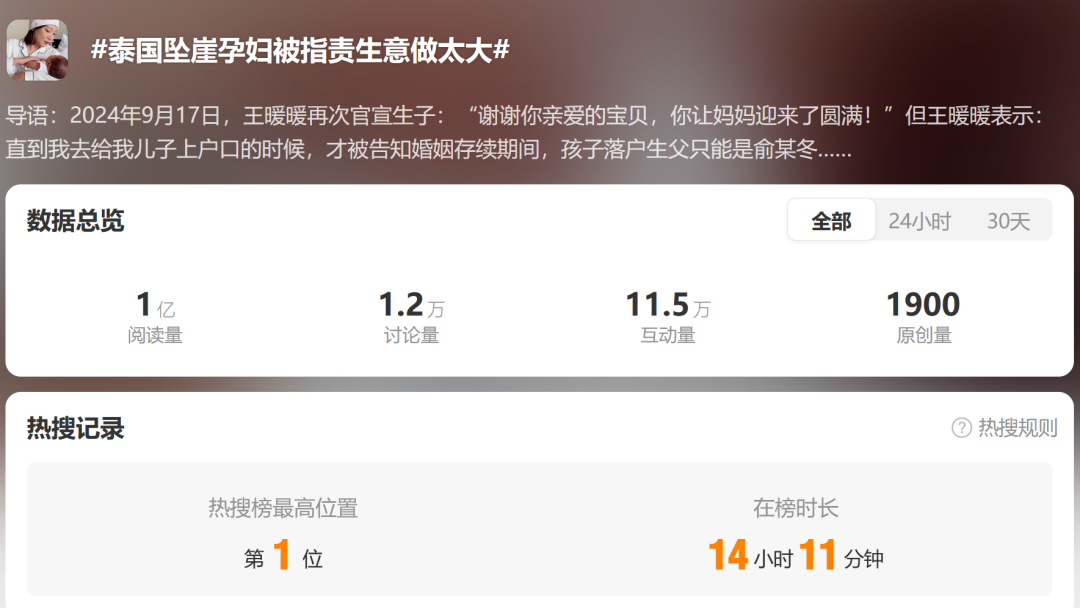 点击查看大图 图片