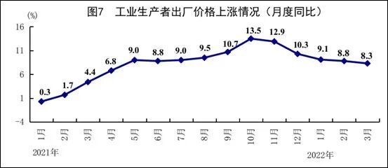 点击查看大图 图片