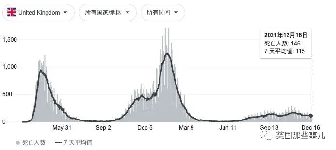 截屏2021-12-17 下午10.00.12.jpg Image