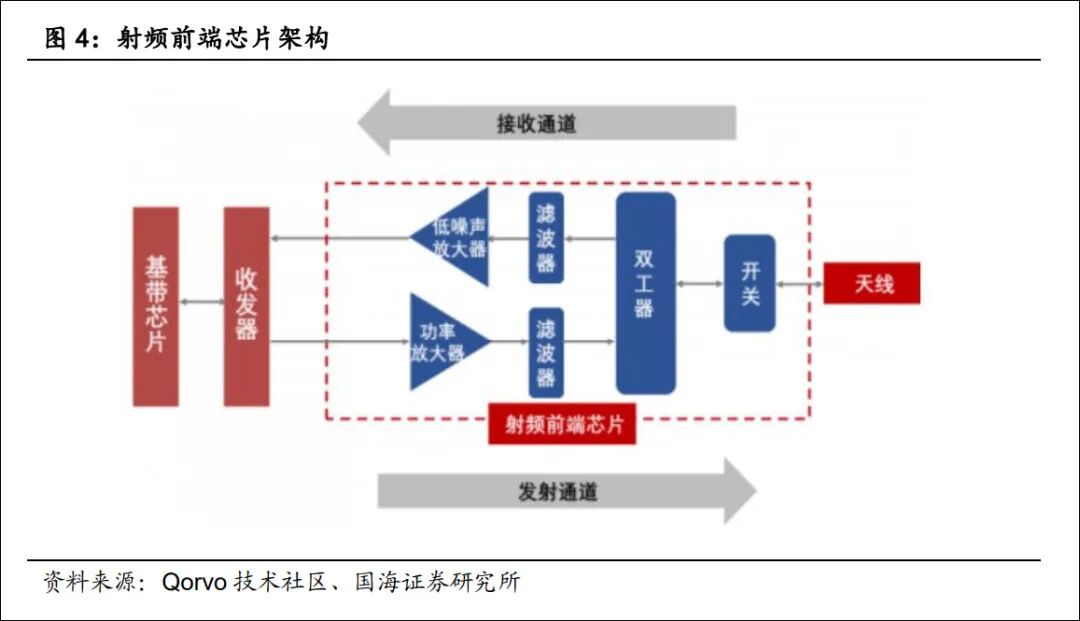 点击查看大图 图片