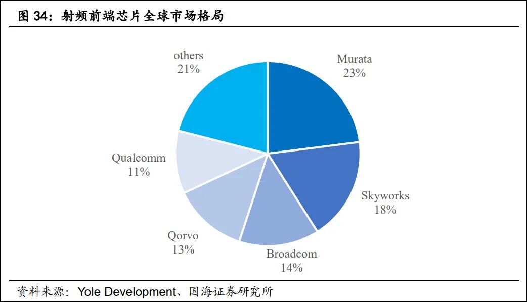 点击查看大图 图片