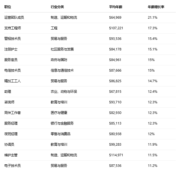 67ef911de9b6d.png 企业微信截图_17437533959718.png