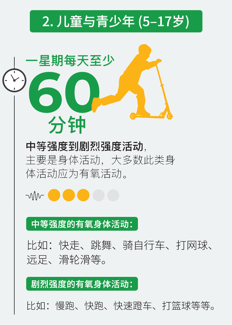 运动到底让人“长寿”还是“折寿”?关键看这3点!