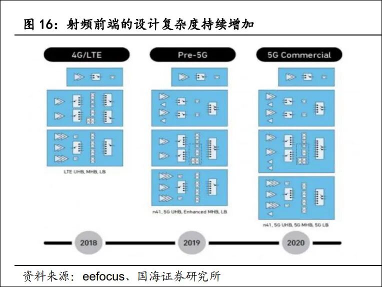 点击查看大图 图片