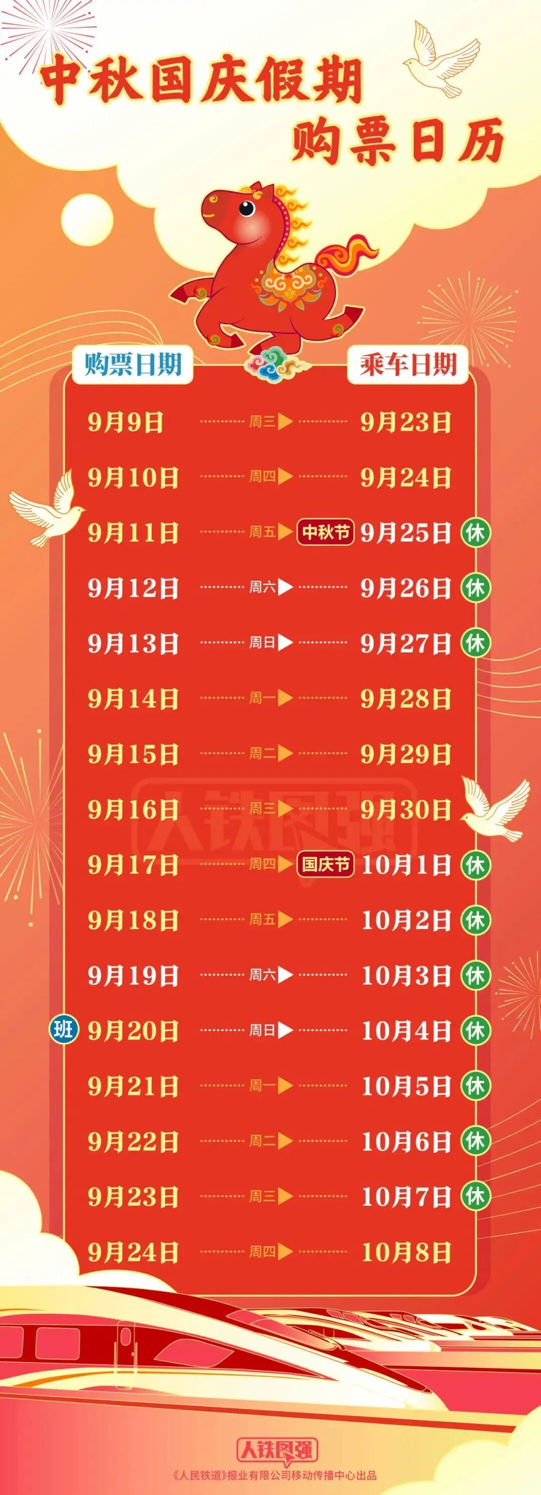 “上5休1上5休3上3休7上3休1”,冲上热搜