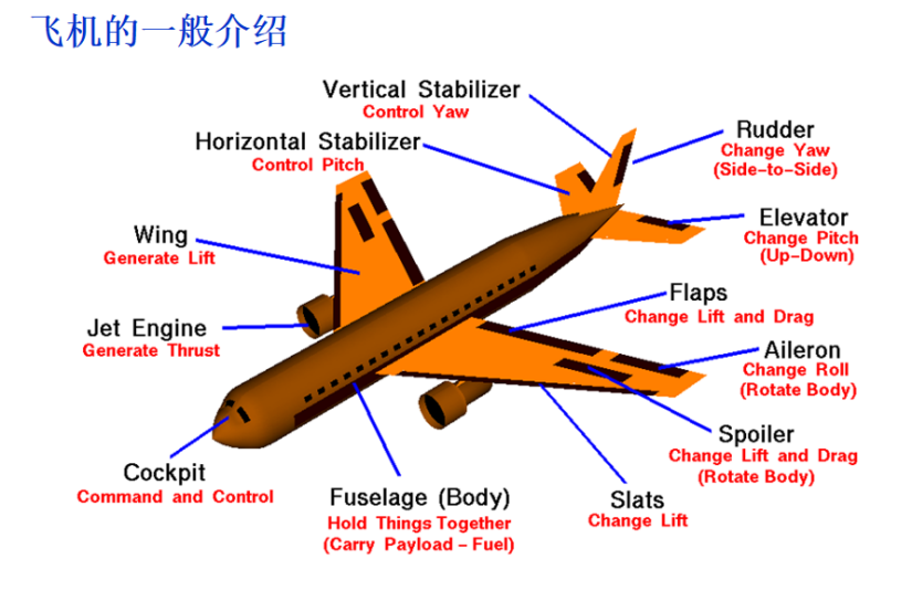 点击查看大图 图片