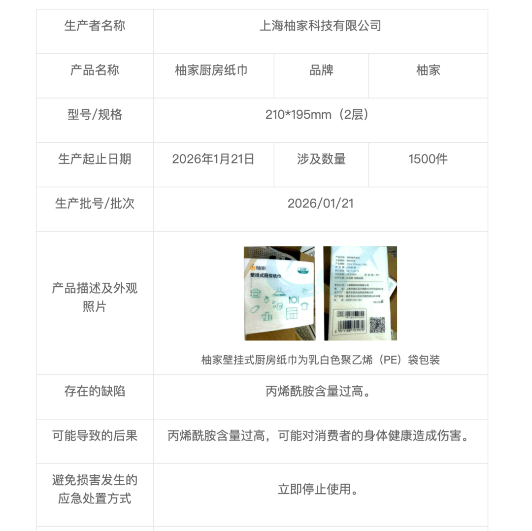 致癌物含量过高！一品牌召回1500件厨房纸巾