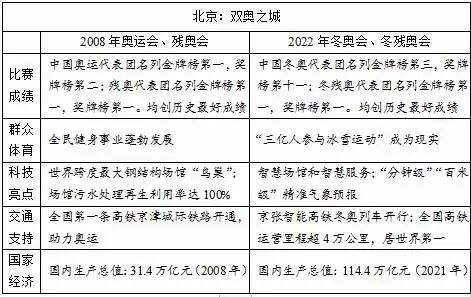 1654572789923098.png?x-oss-process=style/w10 图片