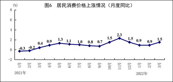 点击查看大图 图片