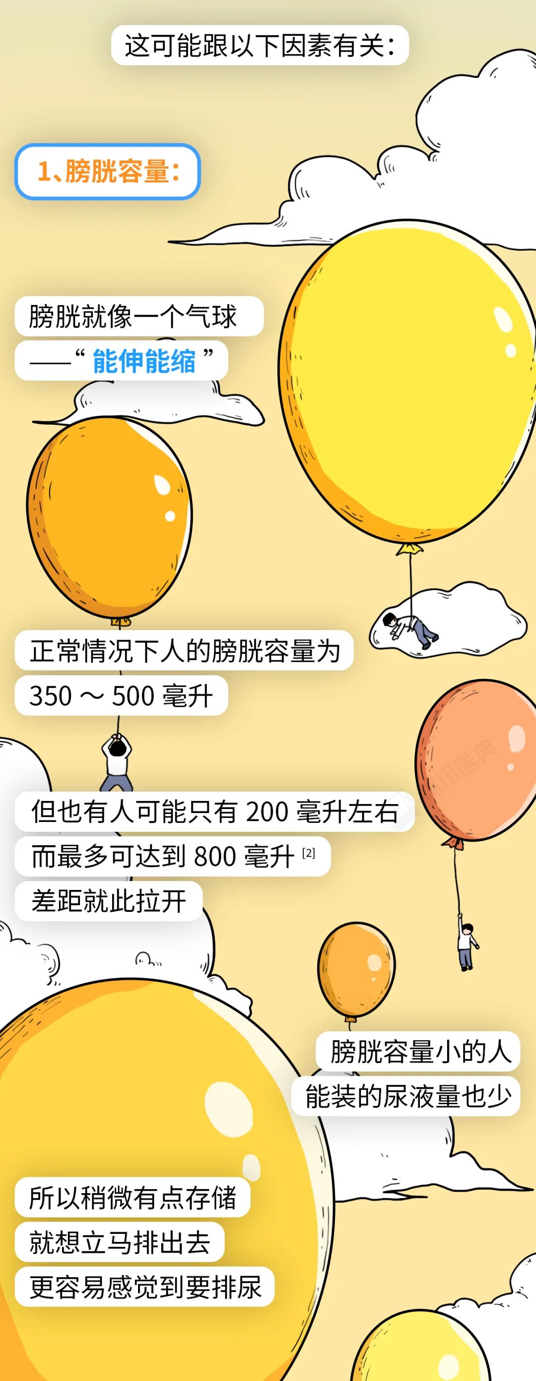 喝完水就上厕所和大半天不尿，哪种情况更需要警惕？