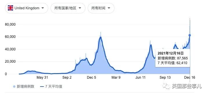 截屏2021-12-17 下午10.01.28.jpg Image