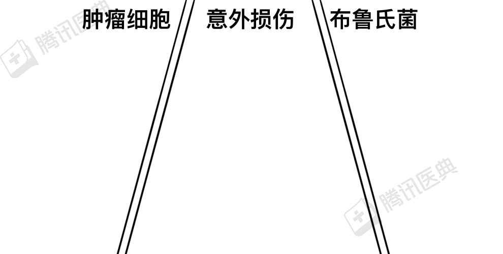什么病不致命,却能折磨3亿中国人?