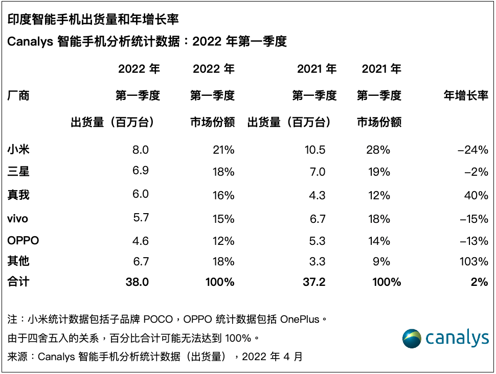点击查看大图 图片