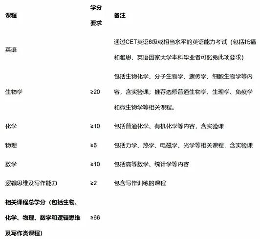 点击查看大图 图片