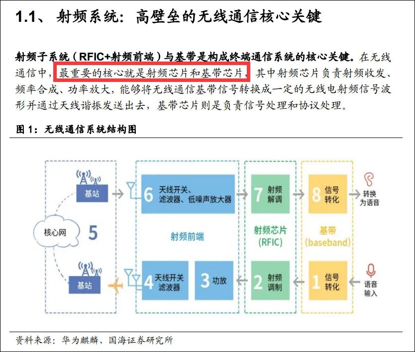 点击查看大图 图片